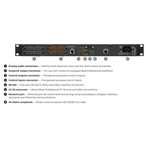 Bose ControlSpace ESP-880A Bose ControlSpace ESP-880A