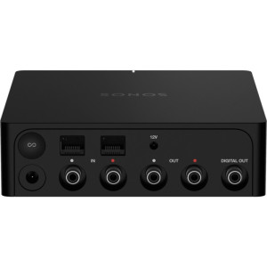 Sonos Port Sonos Port