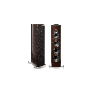 Sonus Faber Olympica Nova V