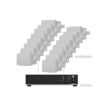 Audac PURRA3.16IO (16 x WX302MK2/O + SCP224) Audac PURRA3.16IO (16 x WX302MK2/O + SCP224)