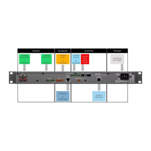 Bose CSP-428