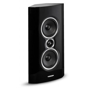 Настенная акустика Sonus Faber Sonetto Wall