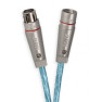 Supra Sword-IXLR Audio 1M