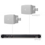 Audac PURRA5.2E (2 x WX502MK2/O + EPA152) Audac PURRA5.2E (2 x WX502MK2/O + EPA152)