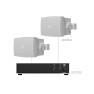 Audac PURRA5.2IO (2 x WX502MK2O + SCP212)