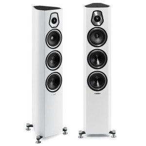 Напольная акустика Sonus Faber Sonetto V