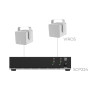 Audac FESTA5.2I (2 x VIRO5 + SCP224)