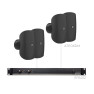 Audac FESTA6.4M (4 x ATEO6DM + EPA252)